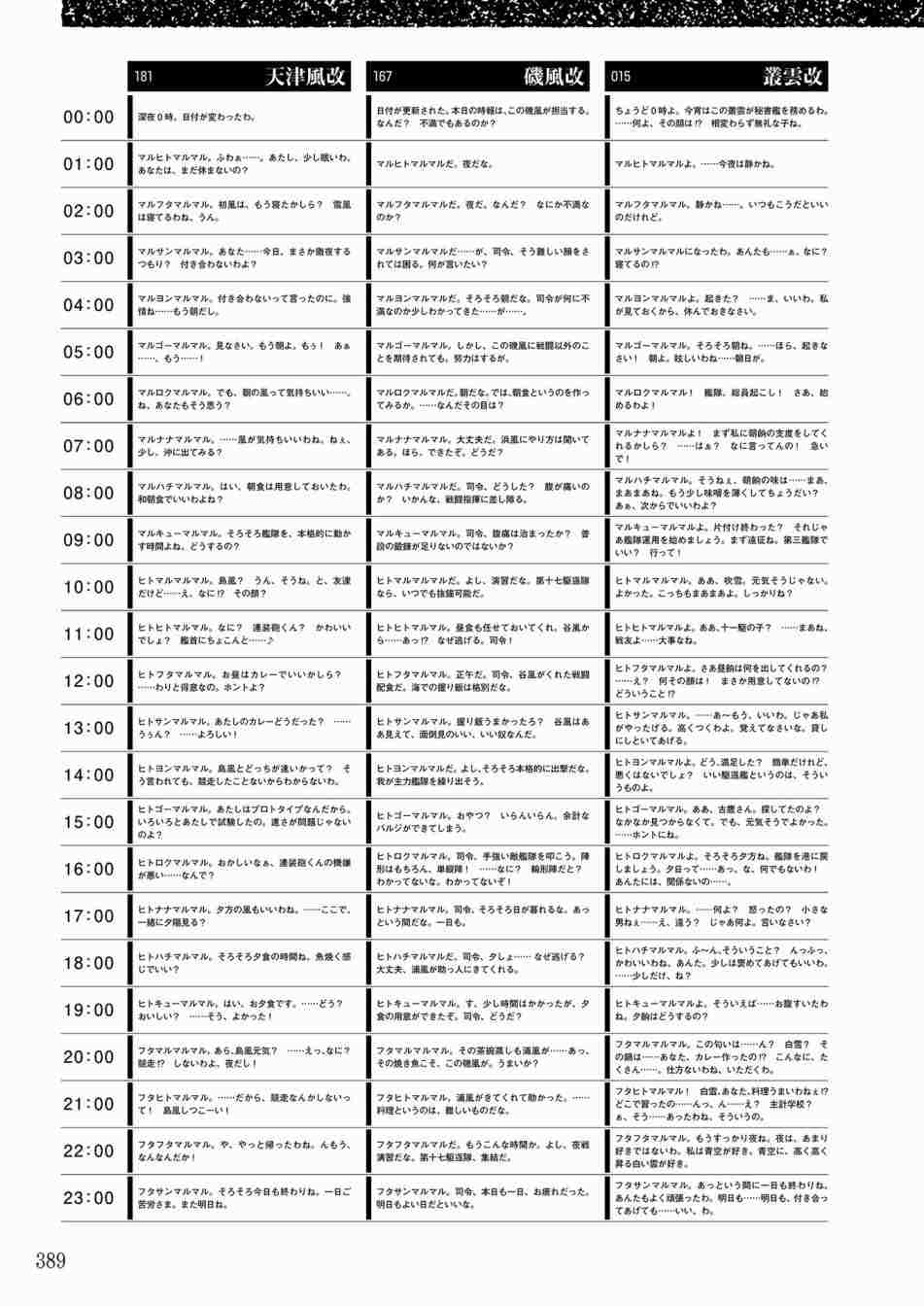 第387页