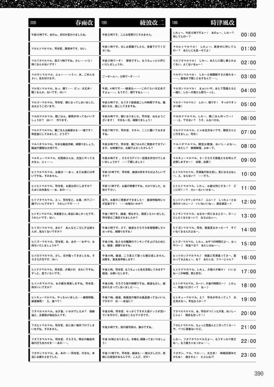 第388页