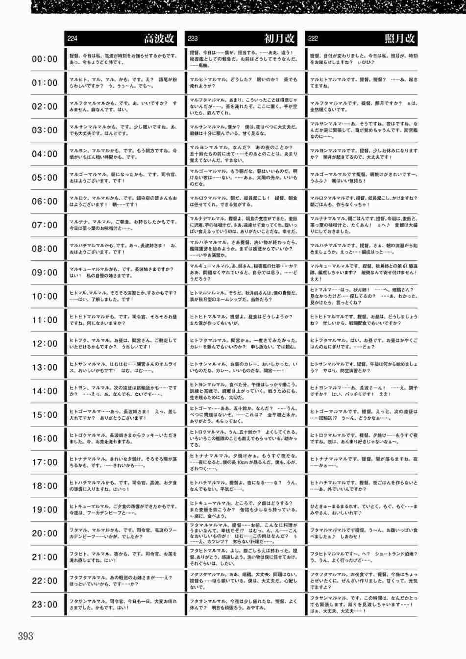第391页