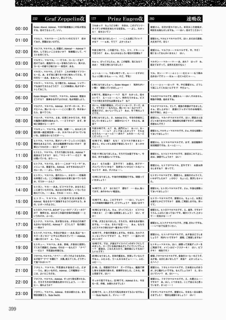 第397页
