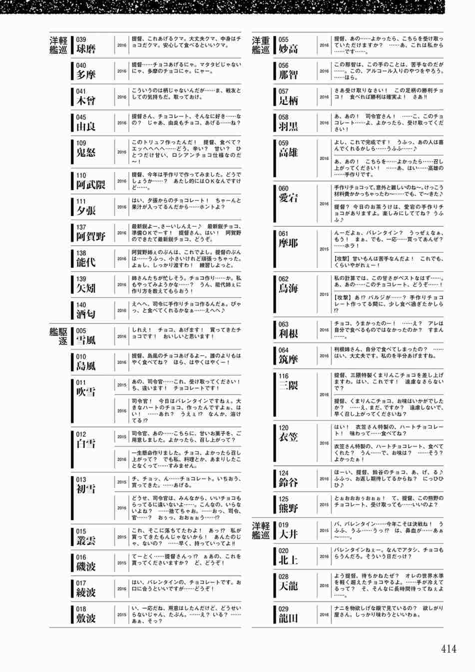 第412页