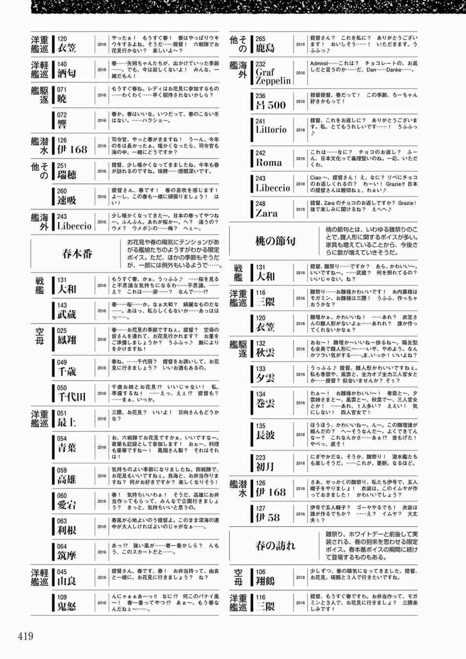 第417页
