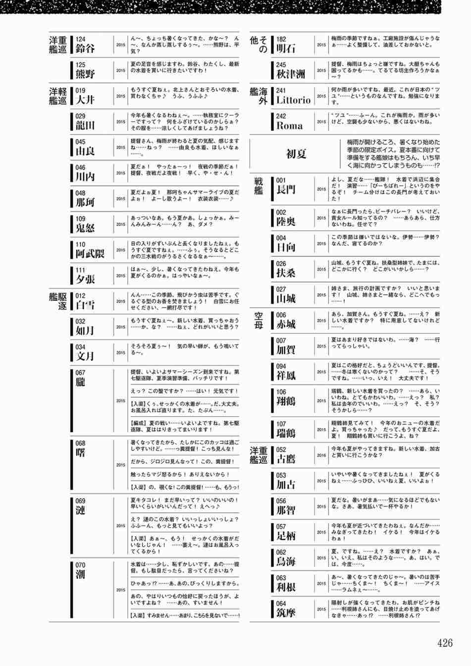 第424页