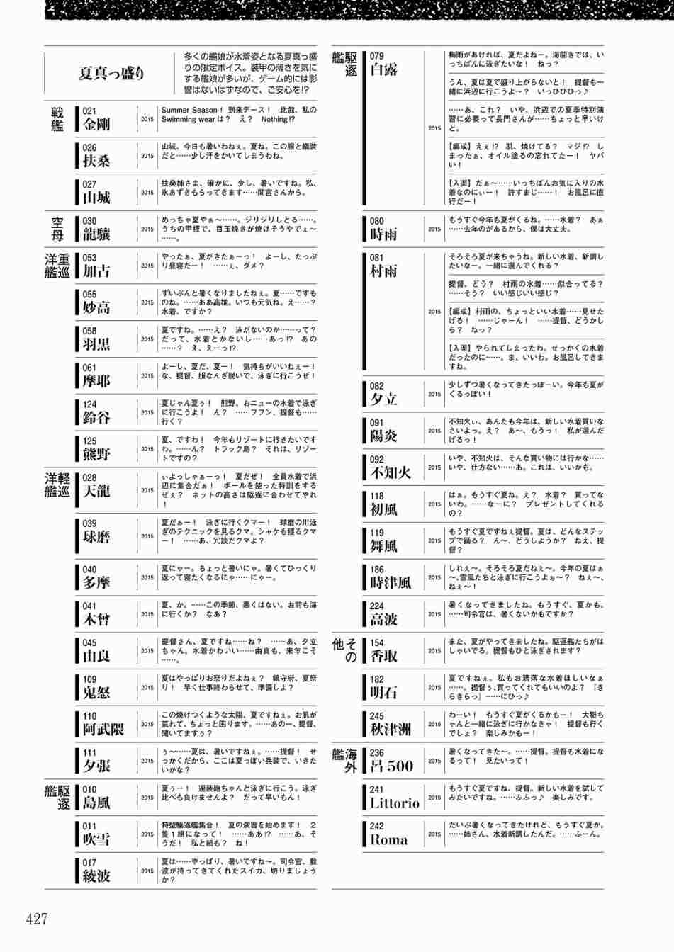 第425页