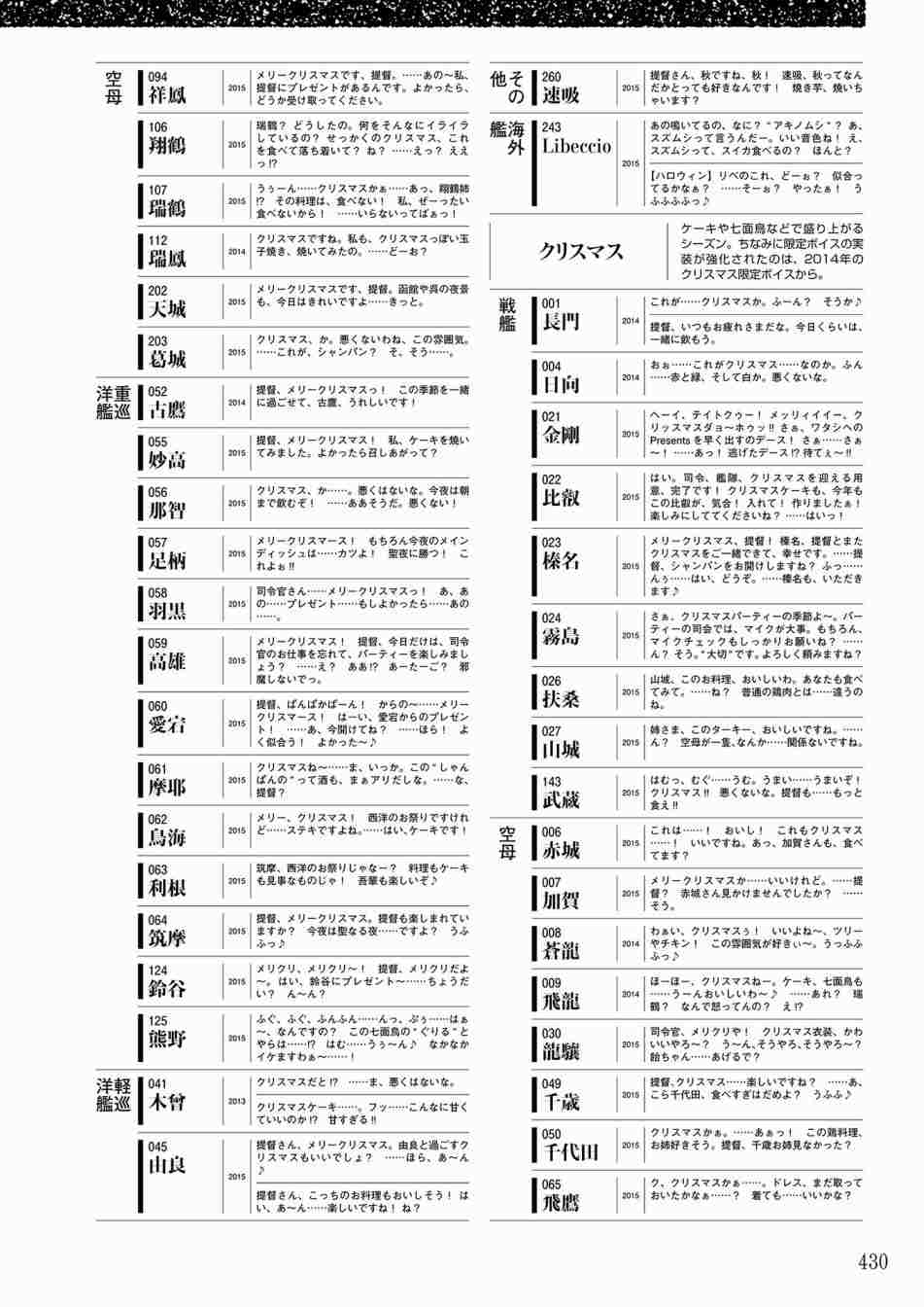 第428页
