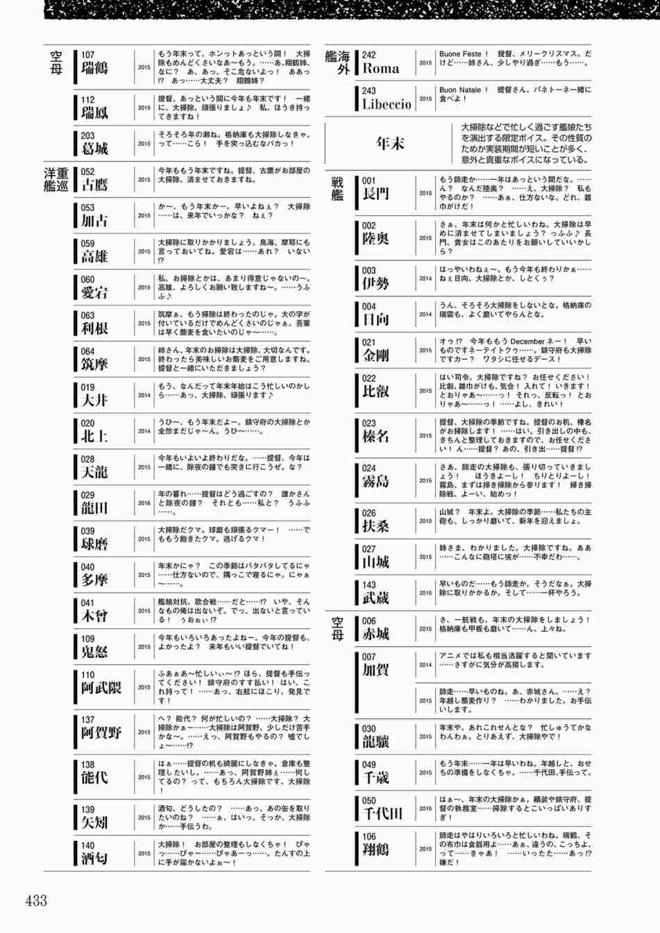 第431页