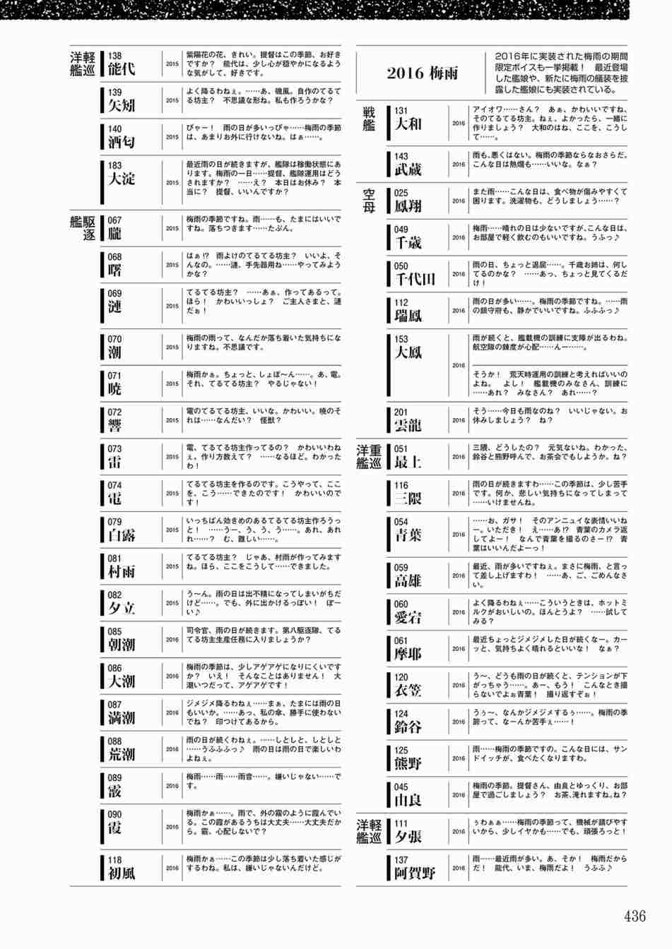 第434页