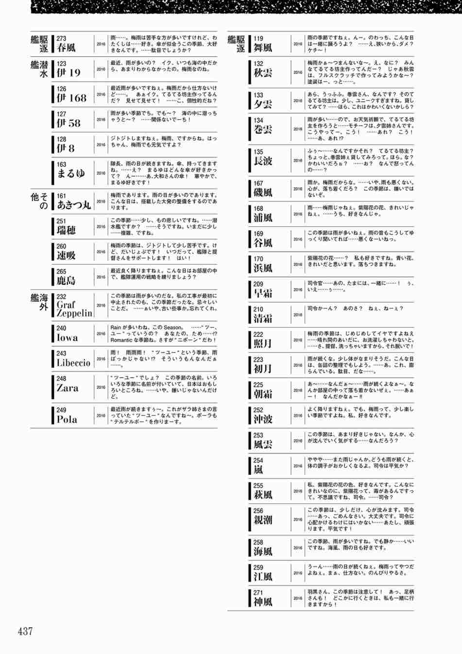 第435页