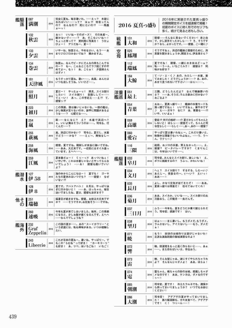 第437页