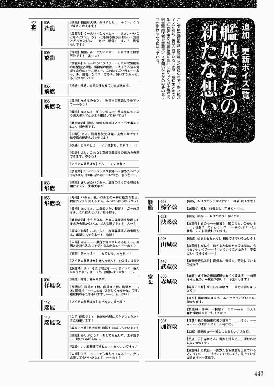 第438页