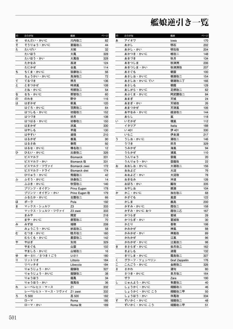 第499页