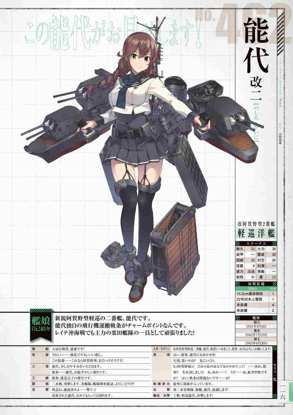 第120页