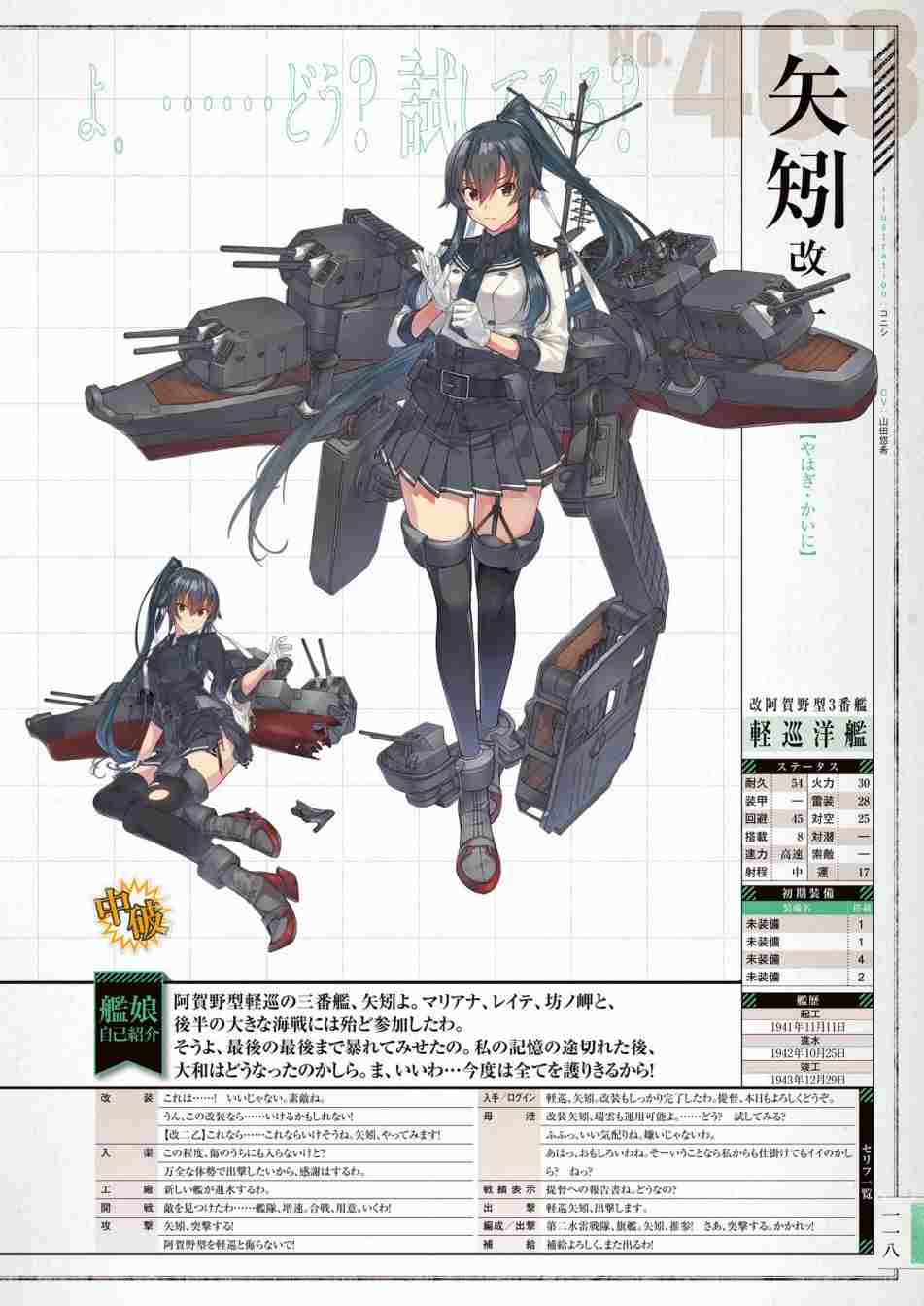 第122页