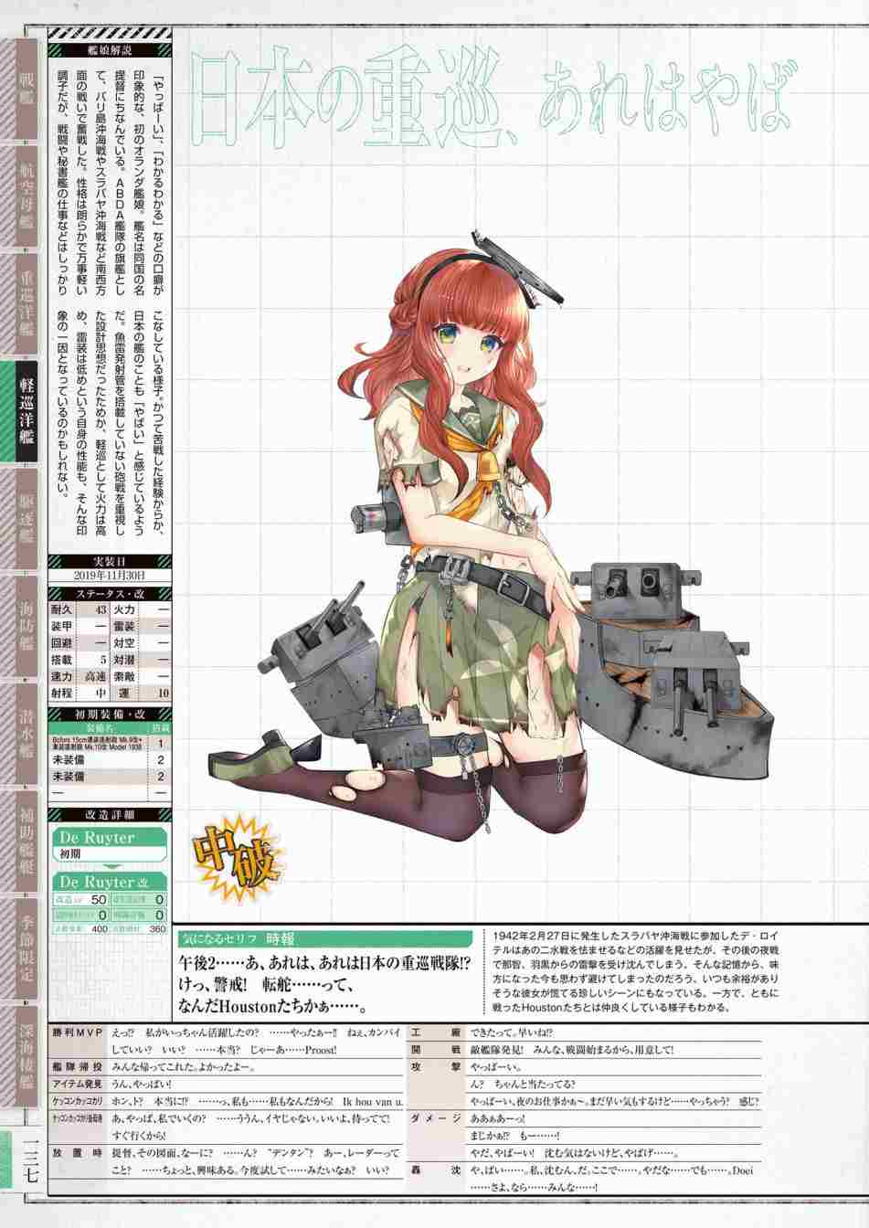 第141页
