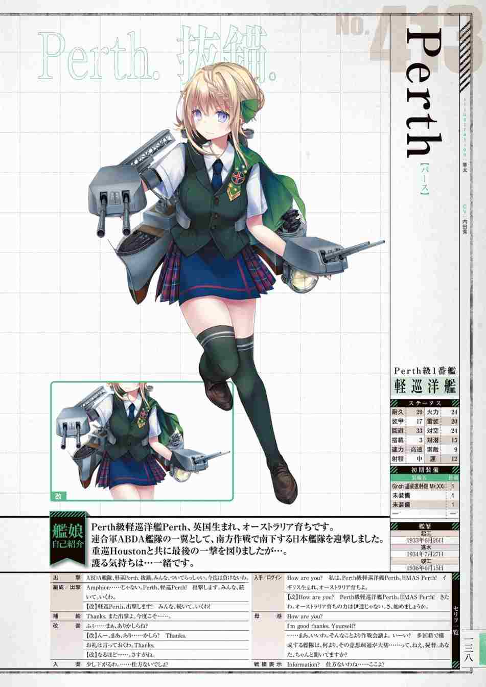 第142页