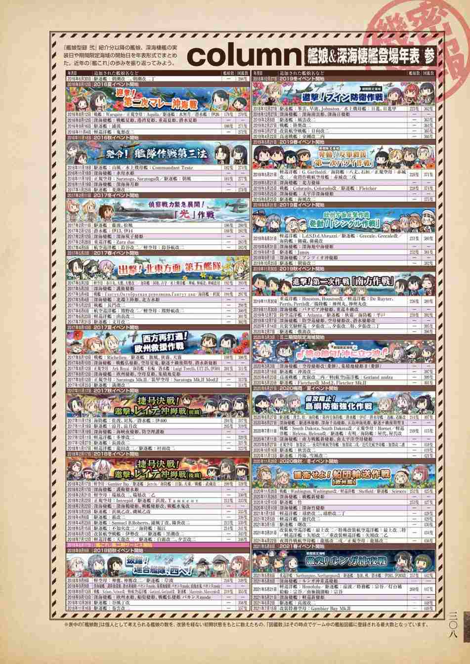 第312页