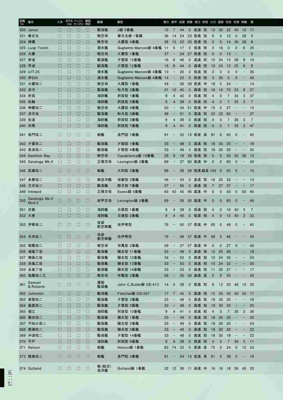 第531页