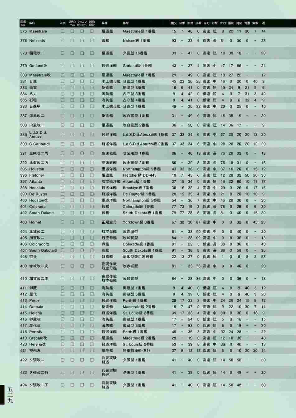 第533页