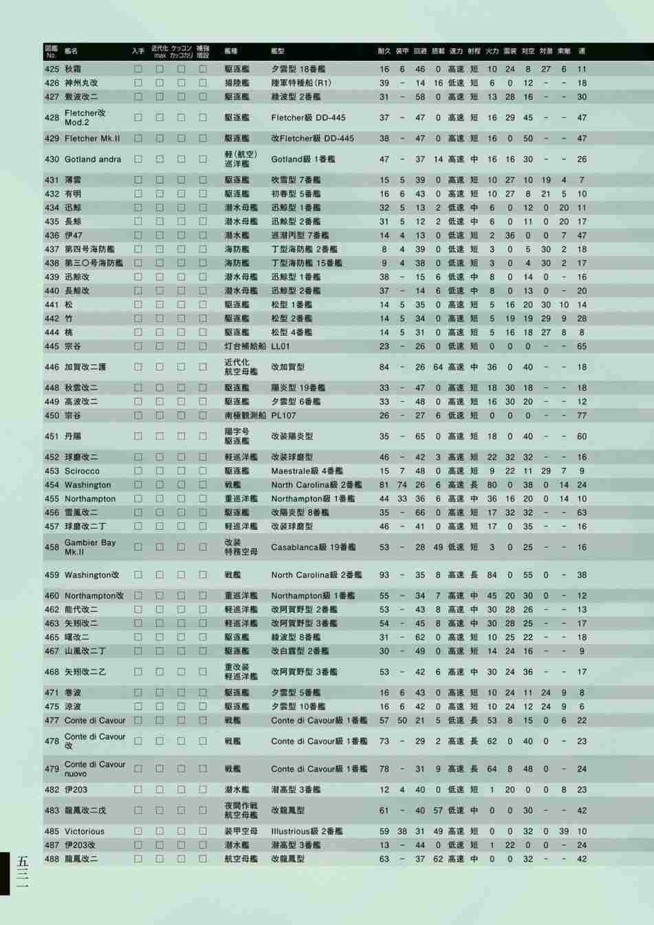 第535页
