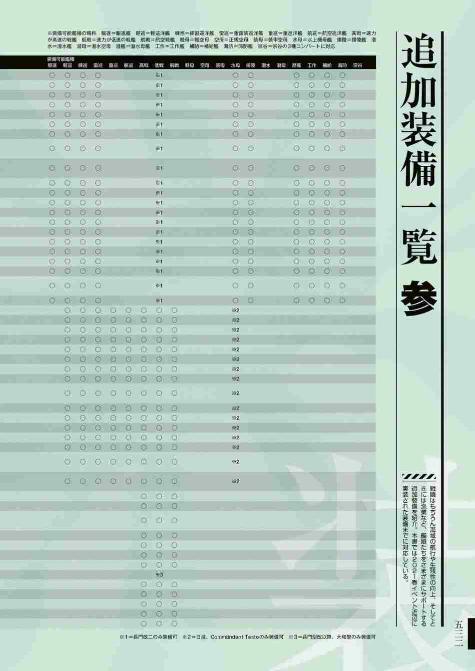 第536页