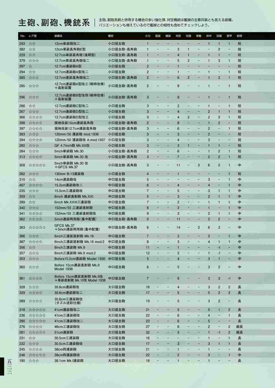 第537页