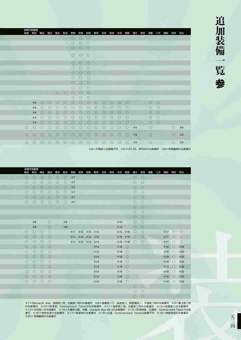 第538页