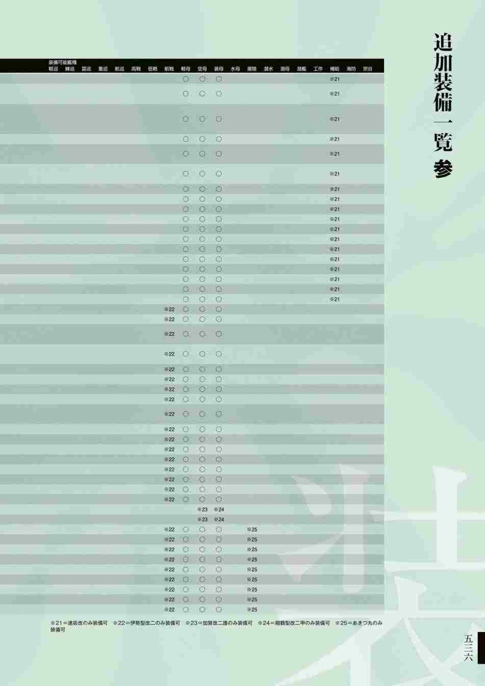 第540页