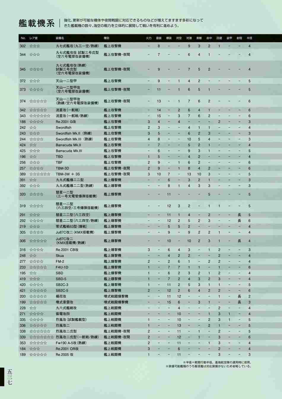 第541页