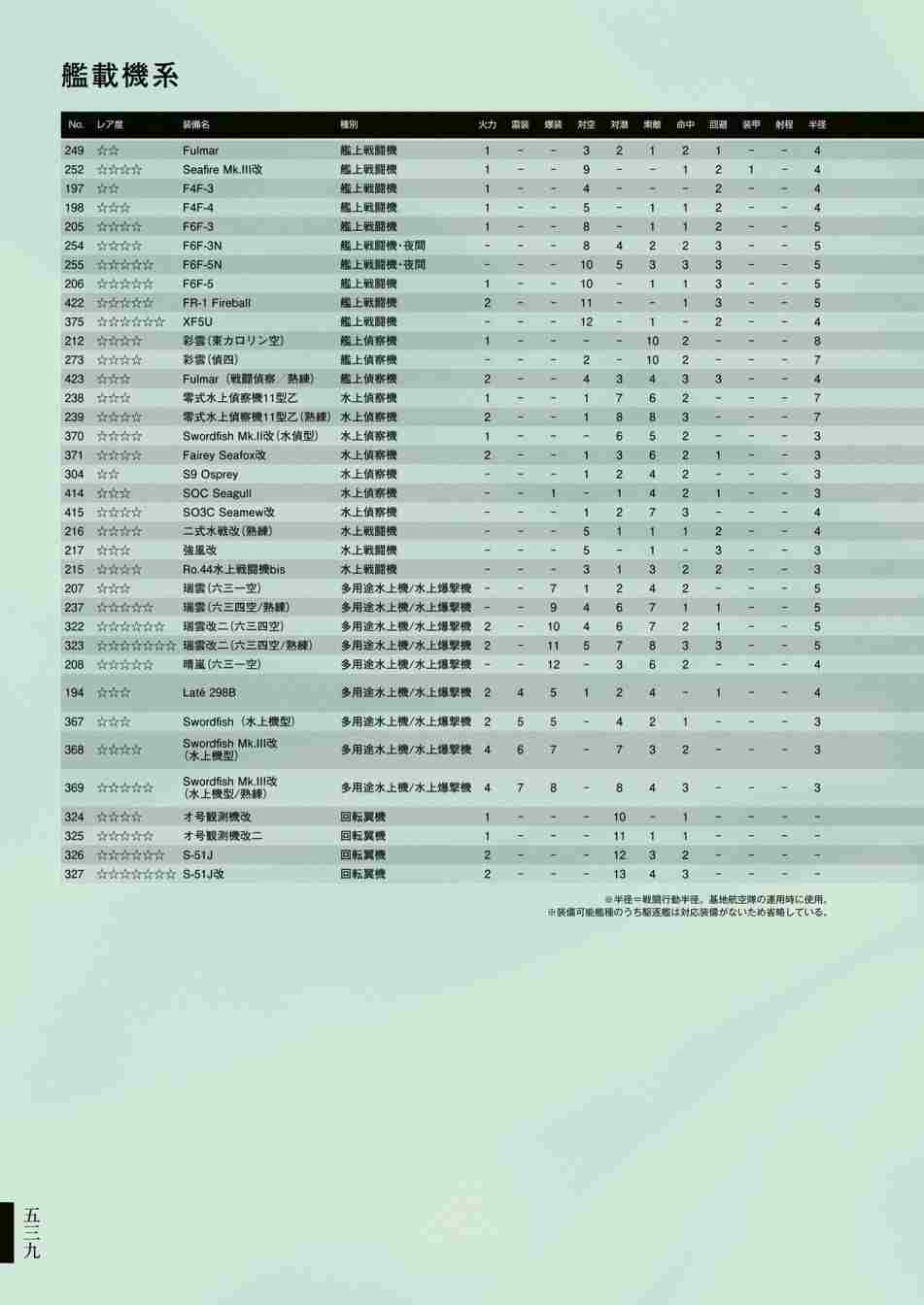 第543页