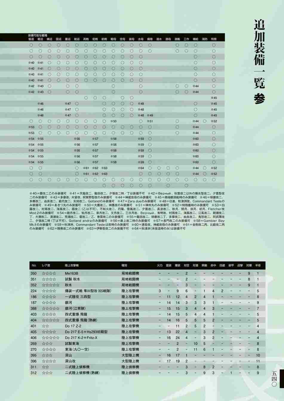 第544页