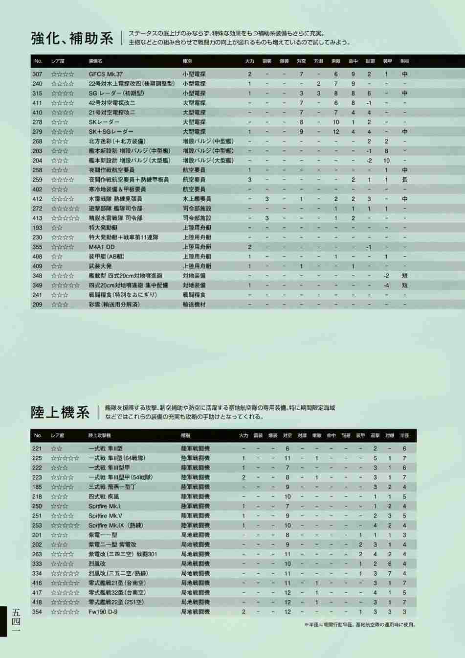 第545页