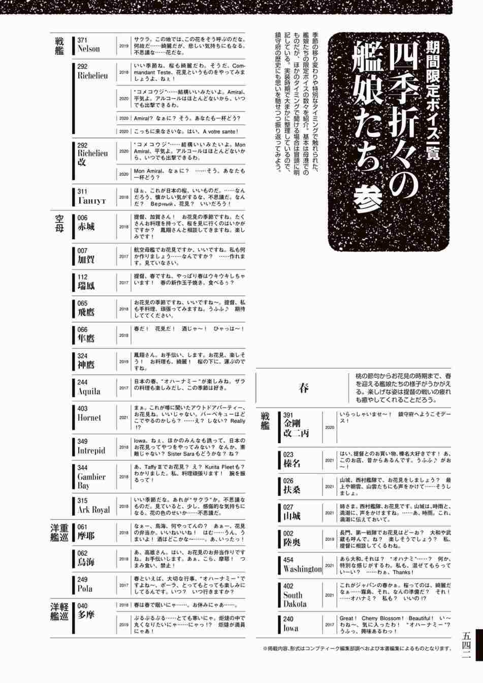 第546页