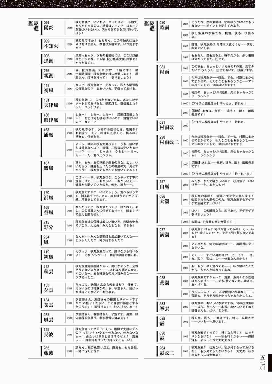 第574页