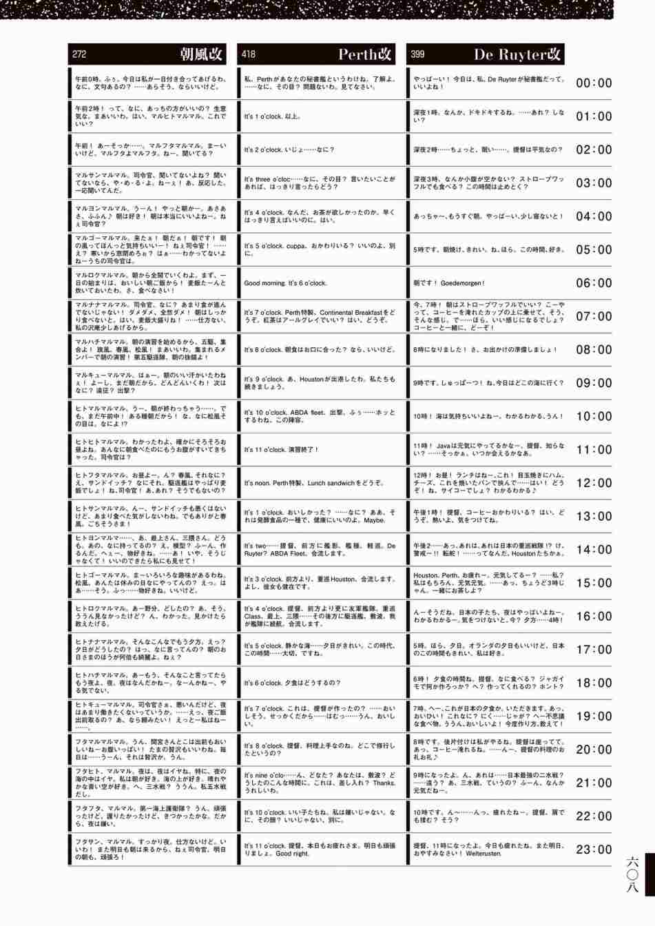 第612页
