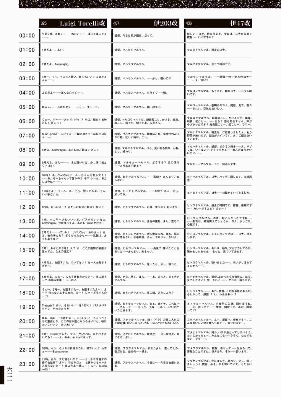 第625页