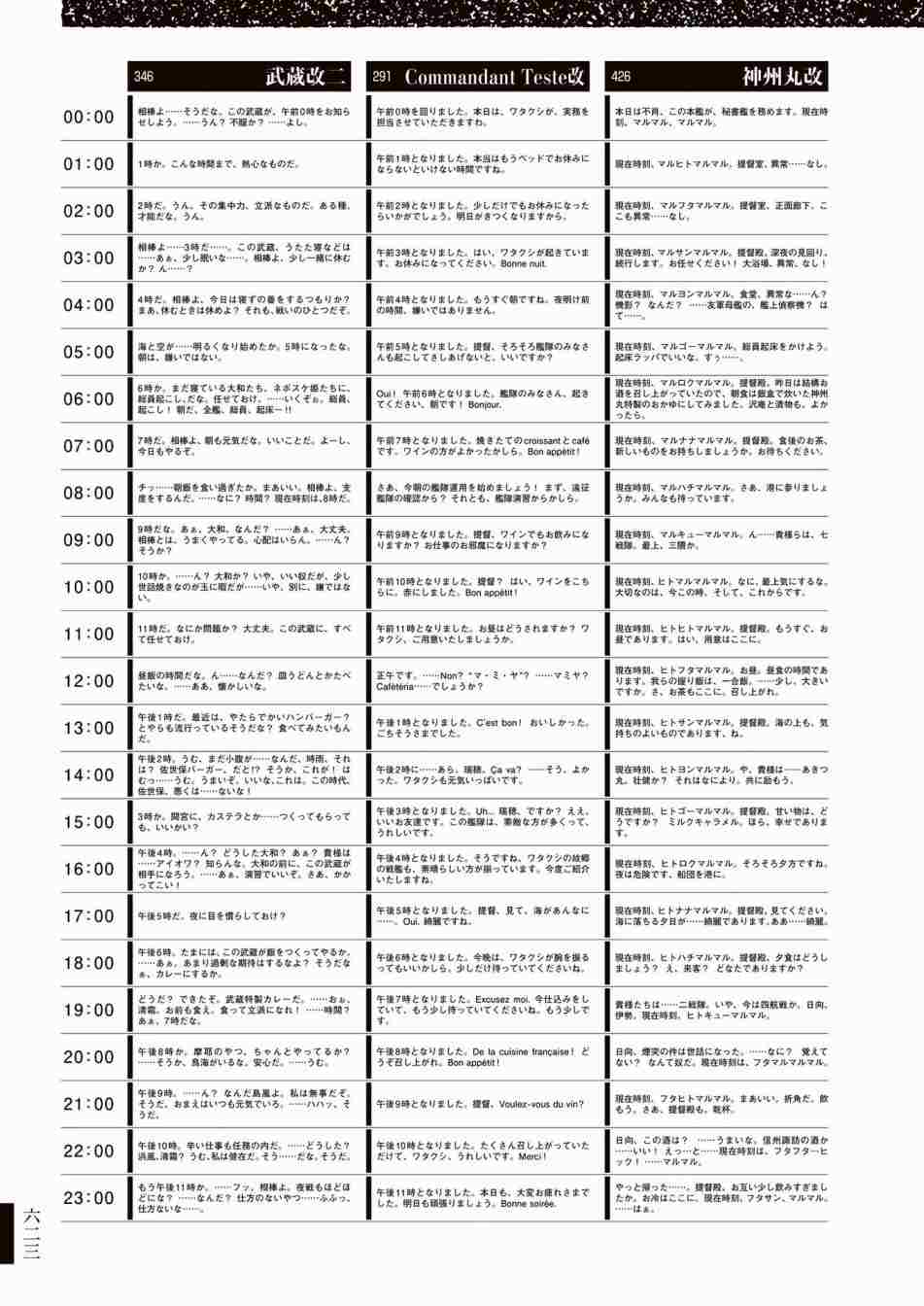 第627页