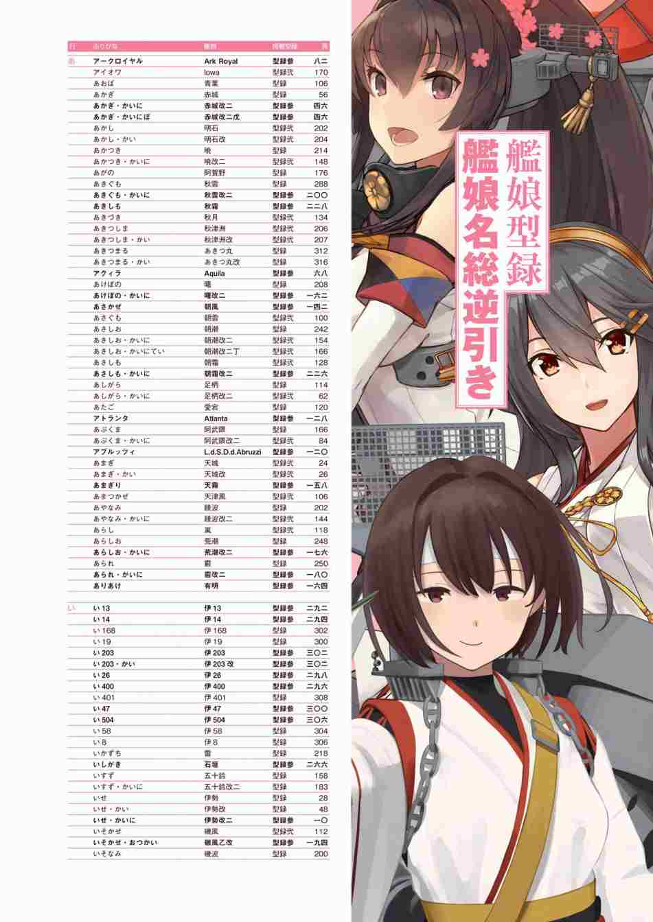 第648页