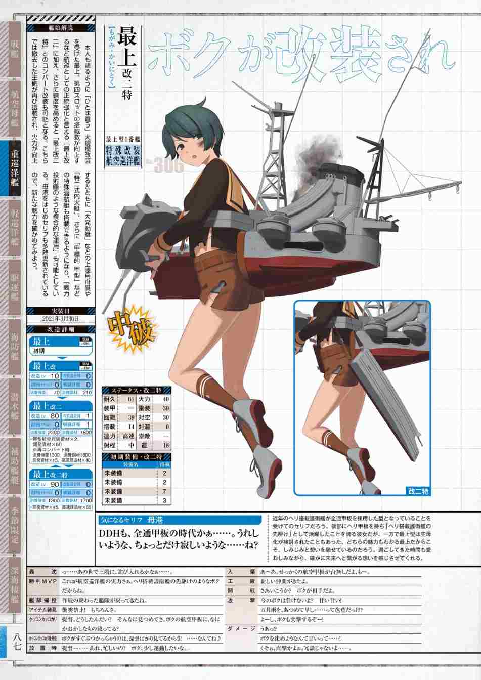 第91页