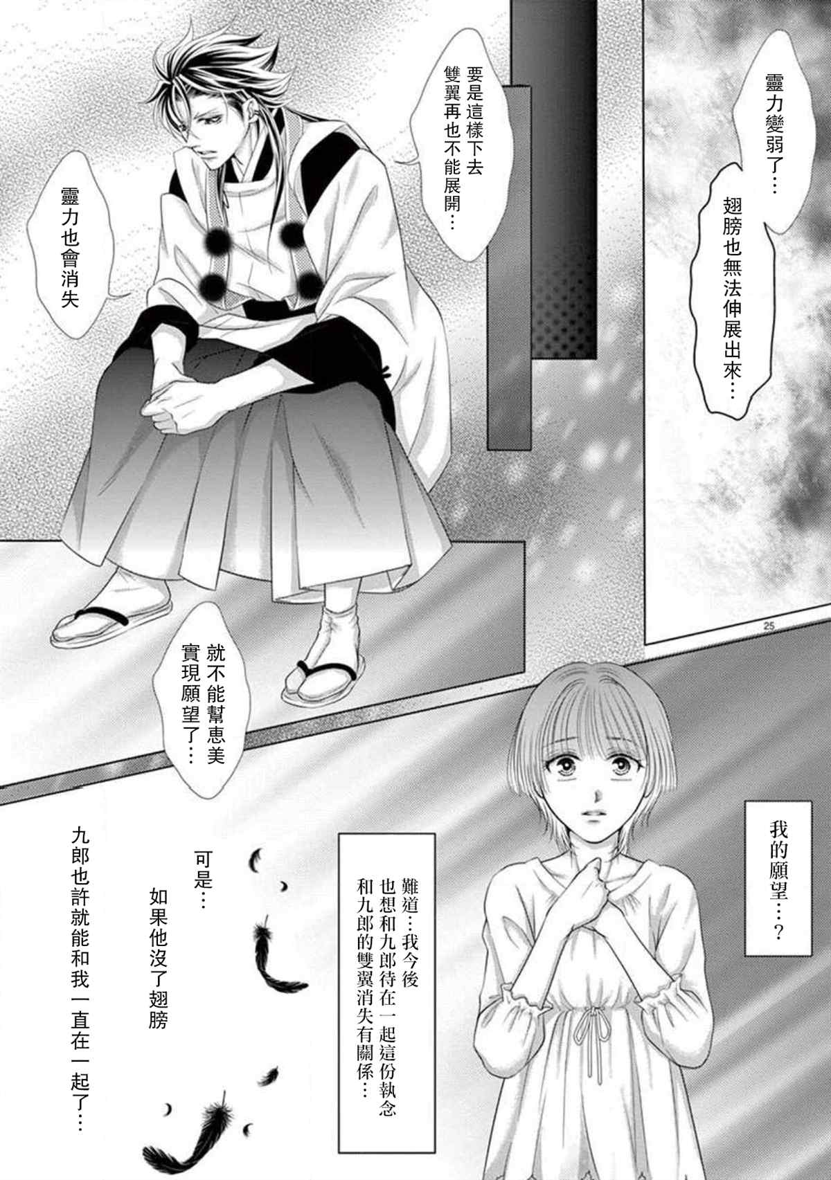第25页