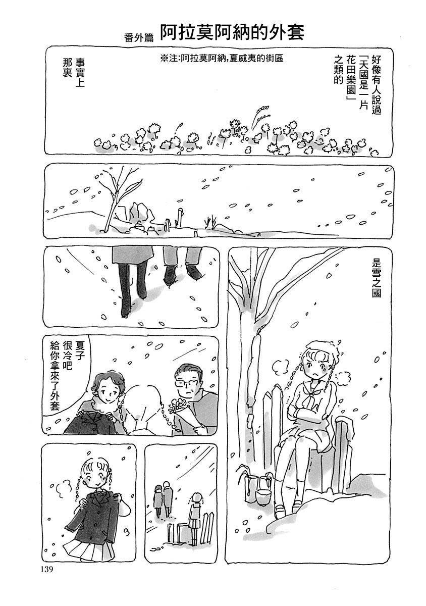 第141页