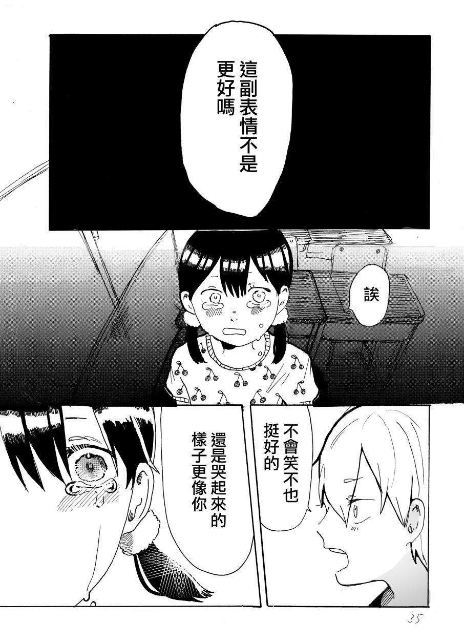 第35页