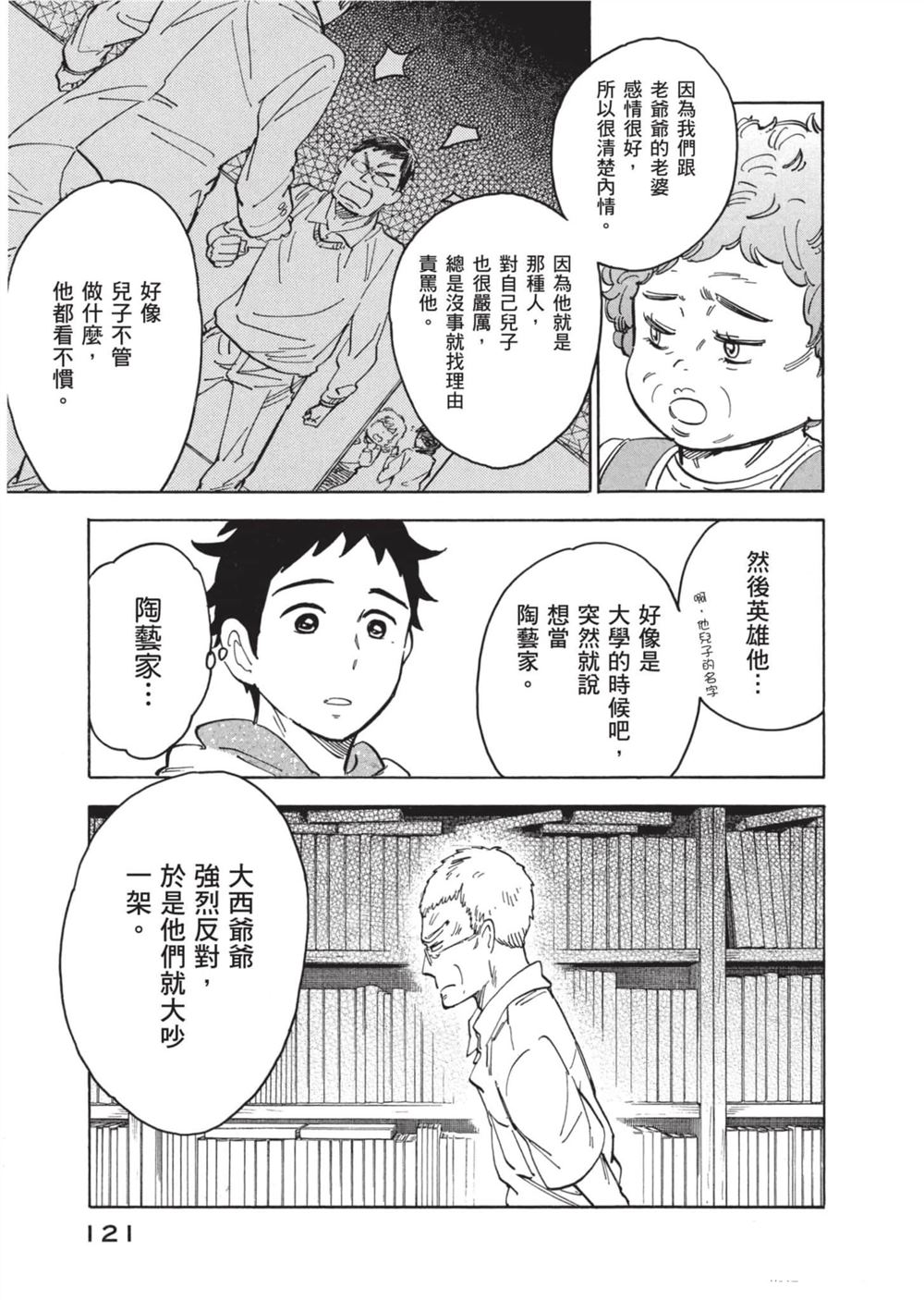第121页