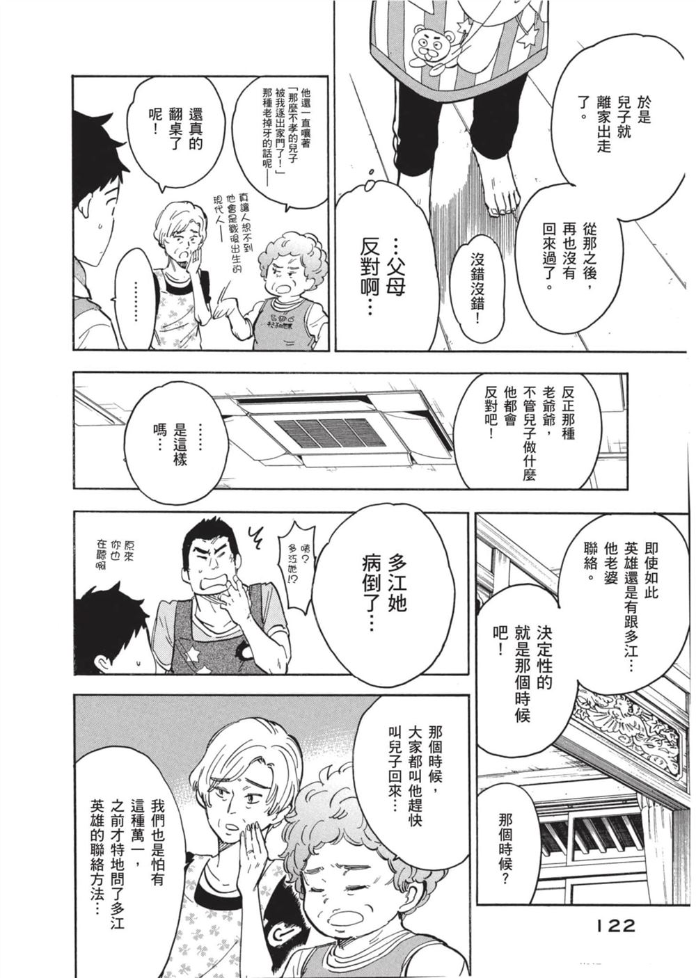 第122页