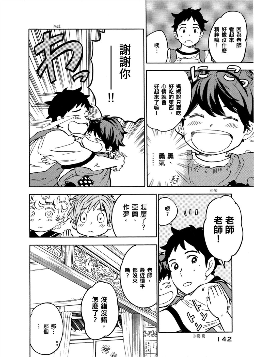 第142页