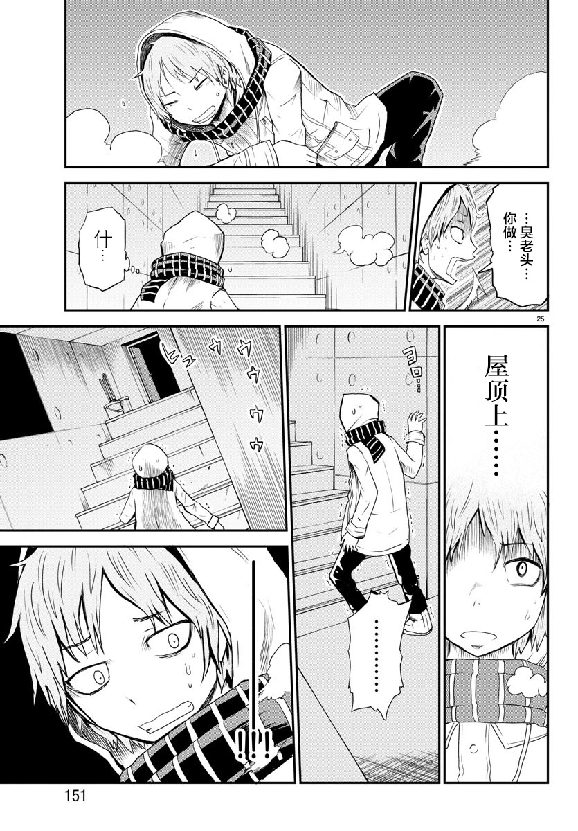 第25页