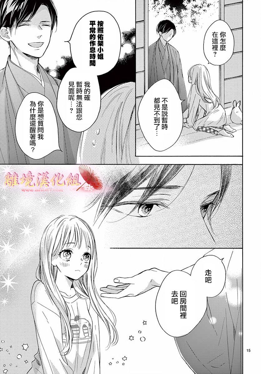 第15页