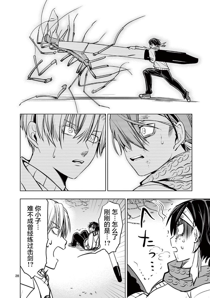 第28页