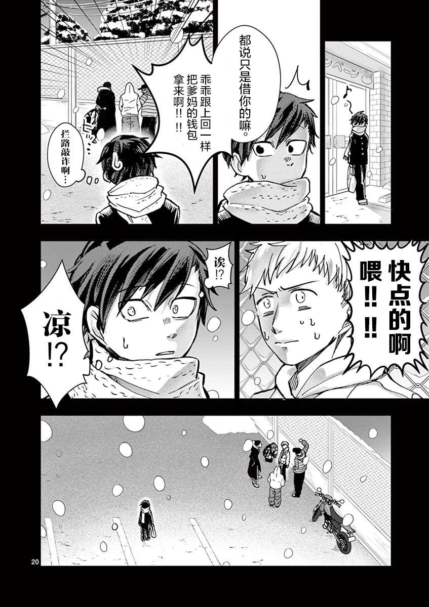 第21页
