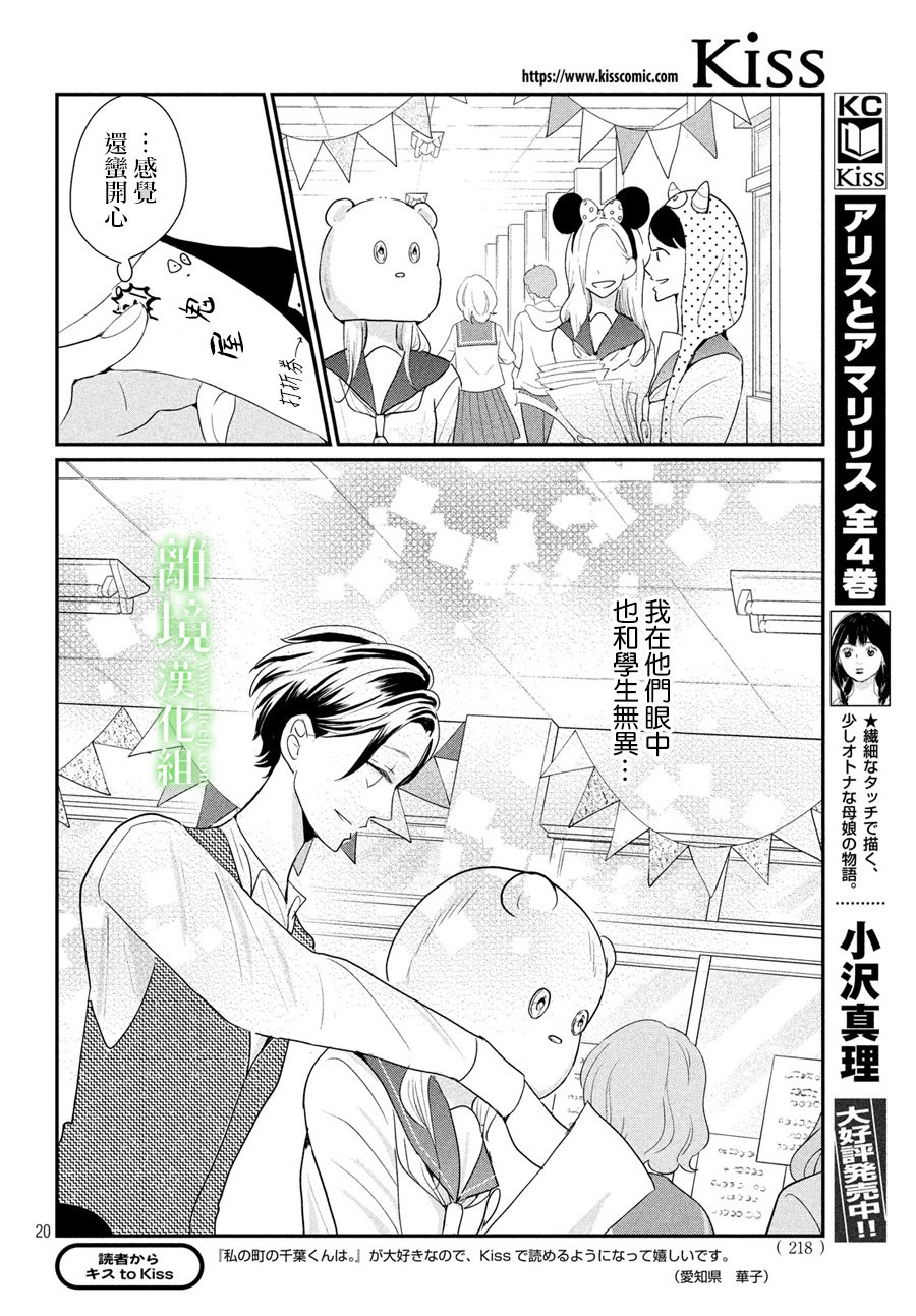 第20页