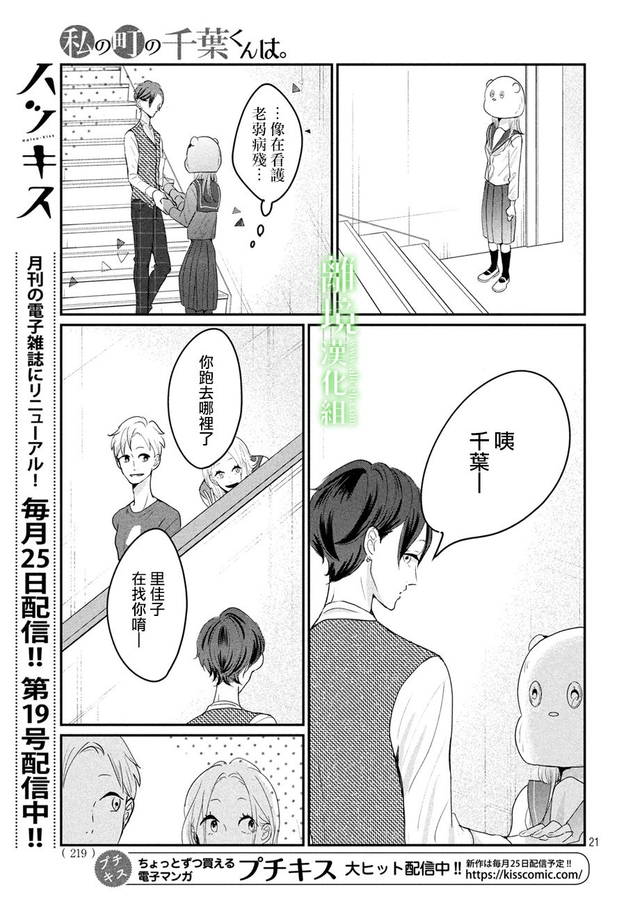 第21页
